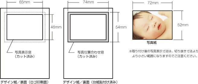 写真部寸法：図解