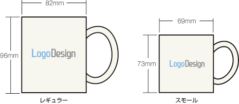 マグカップ寸法：図解